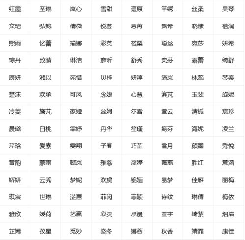 免费测名字打分最准确100分