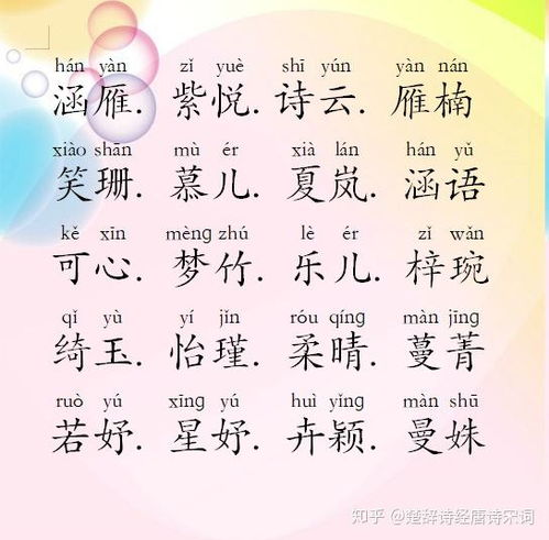 唐诗宋词里比较适合女孩名字(唐诗宋词中适合女孩的名字) 唐诗宋词里比较适合女孩名字(唐诗宋词中适合女孩的名字)
