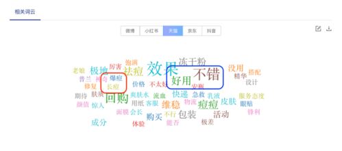 2022最旺的昵称（2020年最旺的网名）