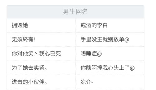 网名大全男2个字的(网名大全男2个字的成熟) 网名大全男2个字的(网名大全男2个字的成熟)