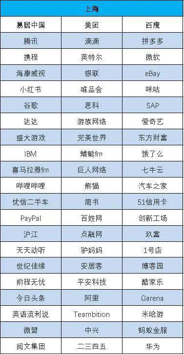 网站名称怎么填写(网站名称在哪) 网站名称怎么填写(网站名称在哪)