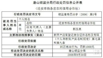 查询身份证号码和真实姓名（查询身份证号码和真实姓名软件）