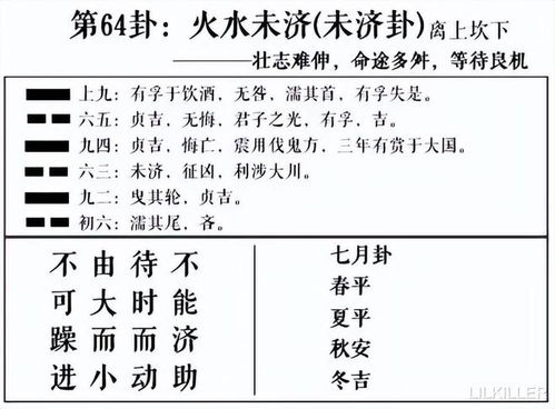 周易姻缘卦象免费(姻缘卦象怎么说) 周易姻缘卦象免费(姻缘卦象怎么说)