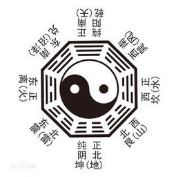 周易姻缘卦象免费(姻缘卦象怎么说) 周易姻缘卦象免费(姻缘卦象怎么说)