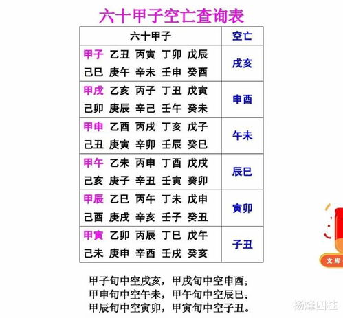 免费算命运势(免费算命运势2025) 免费算命运势(免费算命运势2025)