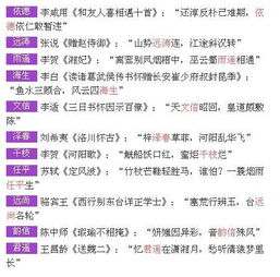 100个最好听的名字(100个最好听的名字微信) 100个最好听的名字(100个最好听的名字微信)