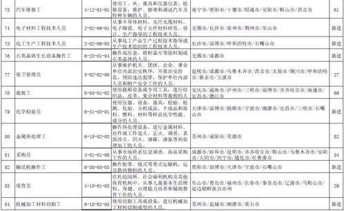 100个最好听的名字(100个最好听的名字微信) 100个最好听的名字(100个最好听的名字微信)