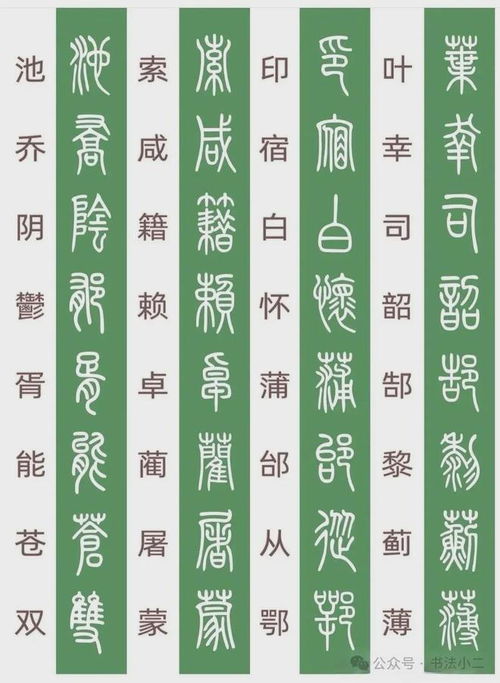百家姓所有姓氏(百家姓所有姓氏列表) 百家姓所有姓氏(百家姓所有姓氏列表)