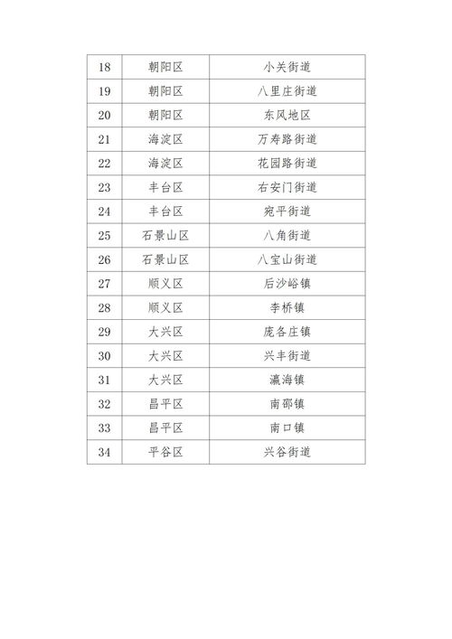 免费取名大全2023最新版的（2021免费起名）