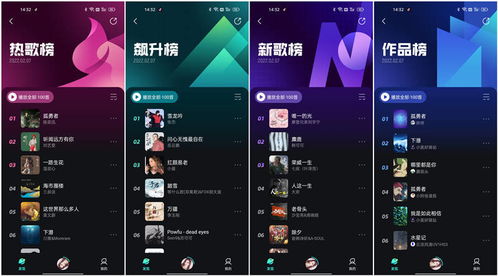 免费听歌软件全免费无会员（免费听歌软件全免费无会员TV版）