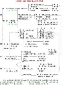 免费家谱查询(家谱服务平台) 免费家谱查询(家谱服务平台)