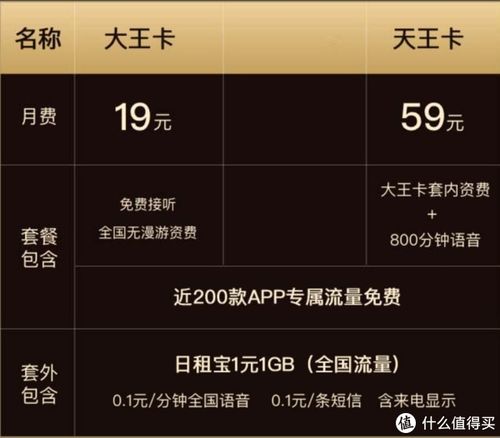 在线选号手机号码(在线选号手机号码外地能选吗) 在线选号手机号码(在线选号手机号码外地能选吗)