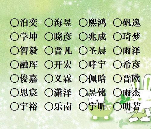 张姓男孩名字2024年起名(张姓男孩名字2024年起名俩字) 张姓男孩名字2024年起名(张姓男孩名字2024年起名俩字)