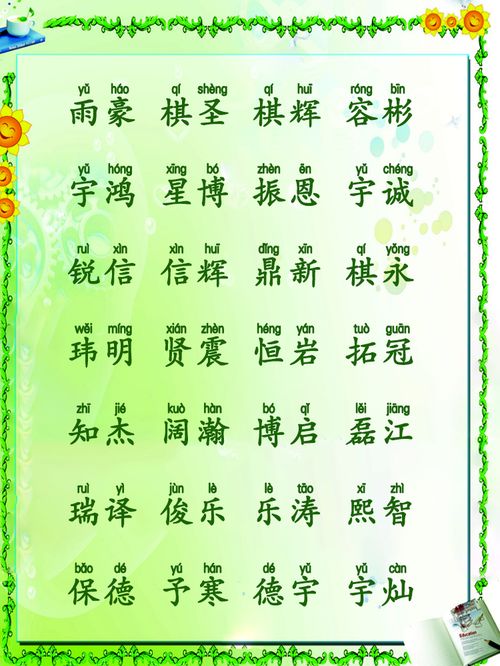 肖姓男宝宝取名（肖姓男宝宝取名龙年）