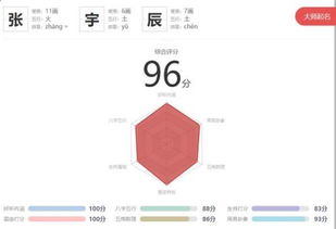 张姓起名大全（张姓起名大全完整版）