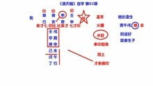 瓷都八字排盘(瓷都八字排盘在线) 瓷都八字排盘(瓷都八字排盘在线)