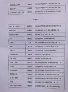 免费佛滔姓名分析(佛滔姓名测试报告) 免费佛滔姓名分析(佛滔姓名测试报告)