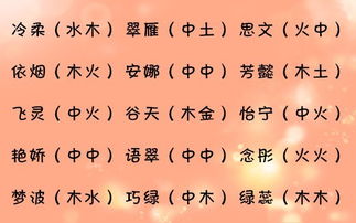 潼字的女孩名字寓意(潼字的女孩名字寓意五行) 潼字的女孩名字寓意(潼字的女孩名字寓意五行)