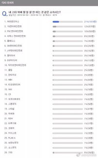 查公司名字好坏(查公司名好不好怎么查) 查公司名字好坏(查公司名好不好怎么查)