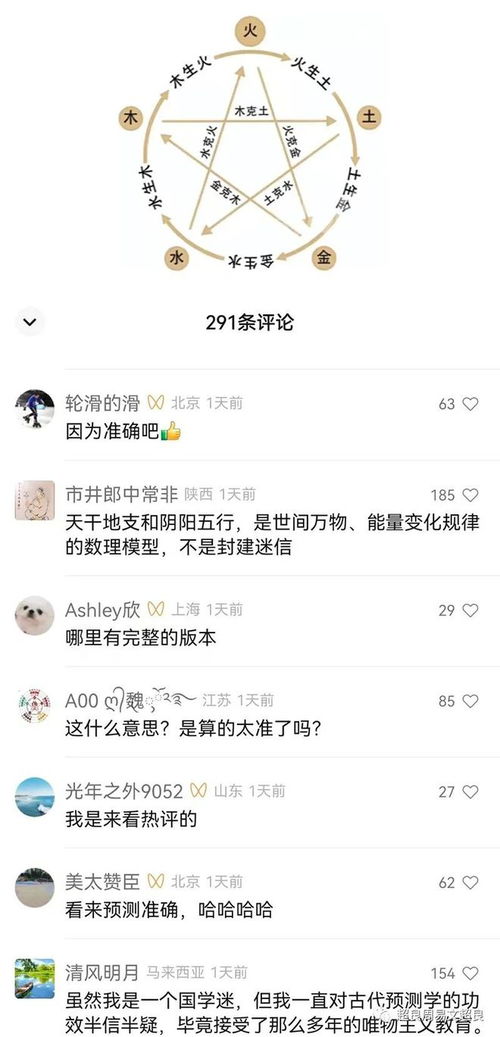 周易阴阳五行测名（免费测阴阳五行）