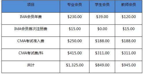 三通取名网免费取名(三通起名准不准) 三通取名网免费取名(三通起名准不准)