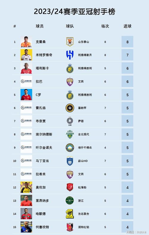 2023好听网名大全（2o21年好听的网名）