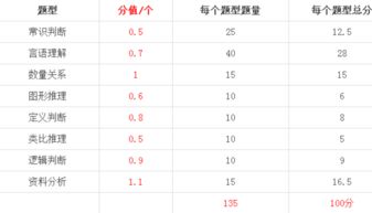店名测凶吉打分免费（店名测试吉凶打分）