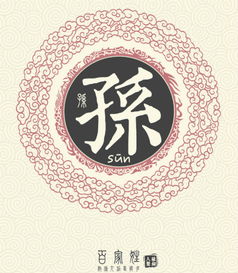 孙姓女孩起名100分(孙姓女孩名字大全免费) 孙姓女孩起名100分(孙姓女孩名字大全免费)