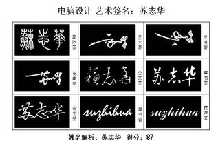 在线设计名字艺术签名（在线设计自己的艺术签名）