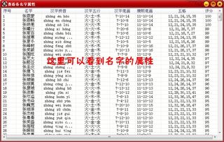 比较好的起名软件（2021起名软件）