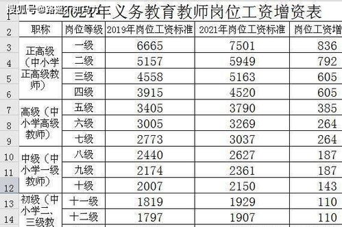 出生日几两几钱对照表(几两几钱算命详细解释) 出生日几两几钱对照表(几两几钱算命详细解释)