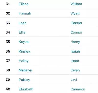 好听的游戏id英文（好听的游戏id英文名）