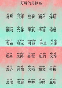 怎么给宝宝起名字（怎么给宝宝起名字好听又有寓意）