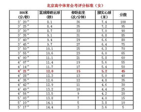 号码测试打分免费测试(在线号码测试) 号码测试打分免费测试(在线号码测试)