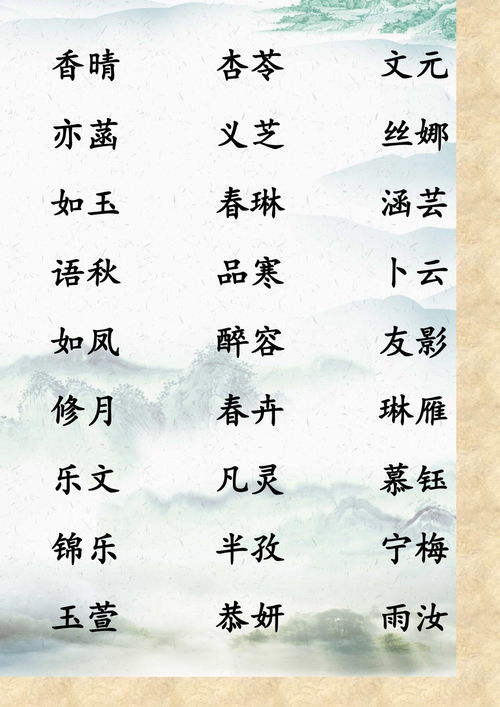 四字仙盟诗意名字(四字高雅不俗的帮派名字) 四字仙盟诗意名字(四字高雅不俗的帮派名字)