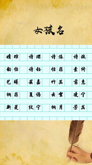 五行属木的女孩名字大全(五行属性木的女孩名字) 五行属木的女孩名字大全(五行属性木的女孩名字)