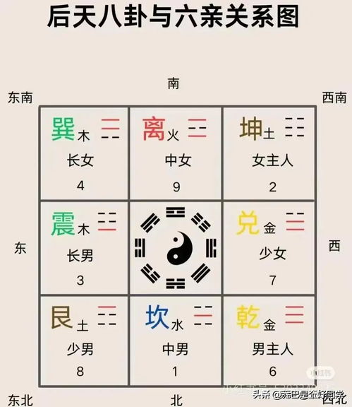 八字五行命格测算（五行八字命格查询免费）