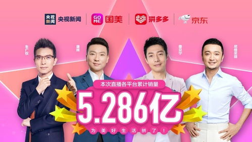 央视曝光假农业达人表演式带货圈钱 央视曝光假农业达人表演式带货圈钱