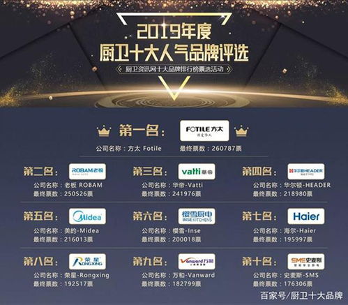 取名字网站排行榜（取名字网站排行榜大全）