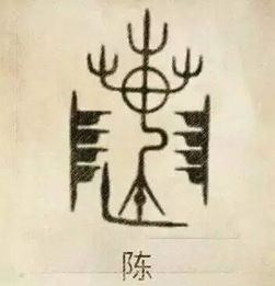 陈姓谐音好听又有深意的名字(陈姓谐音成语) 陈姓谐音好听又有深意的名字(陈姓谐音成语)