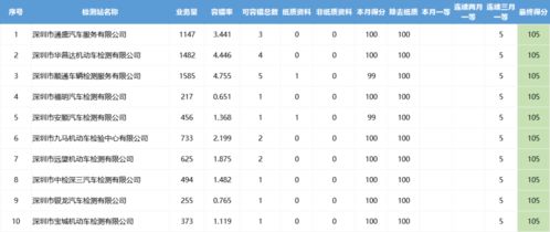 免费测店名吉凶打分测试结果（测店名打分免费测试1518）