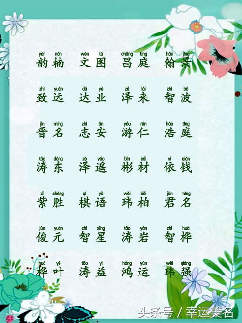 好名字好寓意（好名字好寓意测试）