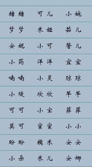 好名字好寓意（好名字好寓意测试）