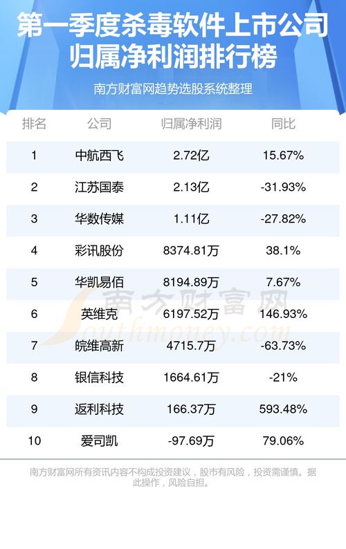 中国十大姓氏排名(2024年百家姓最新排行榜) 中国十大姓氏排名(2024年百家姓最新排行榜)
