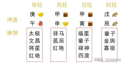 生辰运势解析大全(生辰凶吉查询) 生辰运势解析大全(生辰凶吉查询)