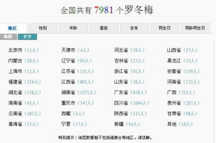 全国同名同姓免费查询官网（全国同名同姓查询全国姓名数据库）
