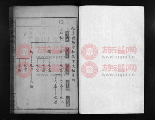 李氏家谱字辈大全（浙江李氏家谱字辈大全）