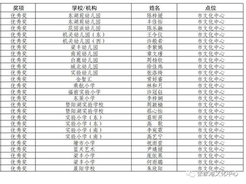 2023最火家庭群名(2023最火家庭群名称) 2023最火家庭群名(2023最火家庭群名称)