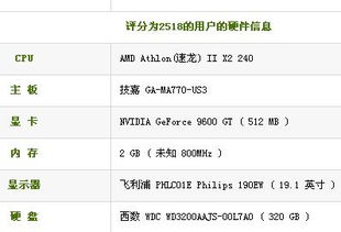 名字打分靠谱吗(姓名打分可靠吗) 名字打分靠谱吗(姓名打分可靠吗)