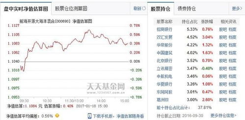 名字打分靠谱吗(姓名打分可靠吗) 名字打分靠谱吗(姓名打分可靠吗)
